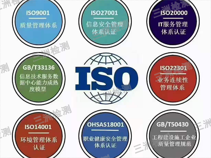 宣城ISO14001认证评定,ISO体系认证