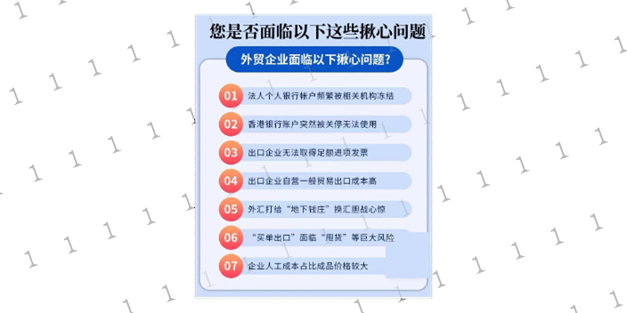东莞跨境电商1039市场采购贸易流程 真诚推荐 广东坤威供应链供应