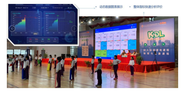 贵州哪里有智慧校园体育市场报价 江苏领康电子科技发展供应;