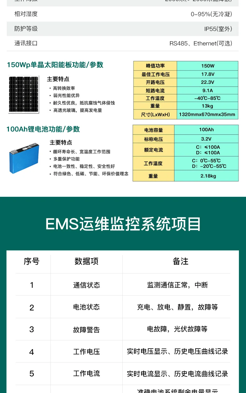 太阳能-12V100Ah.png