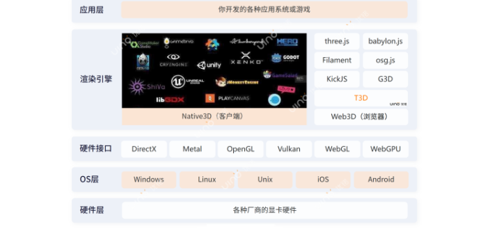 北京哪里有VR电梯安全 信息推荐 北京阿拉互联科技供应;