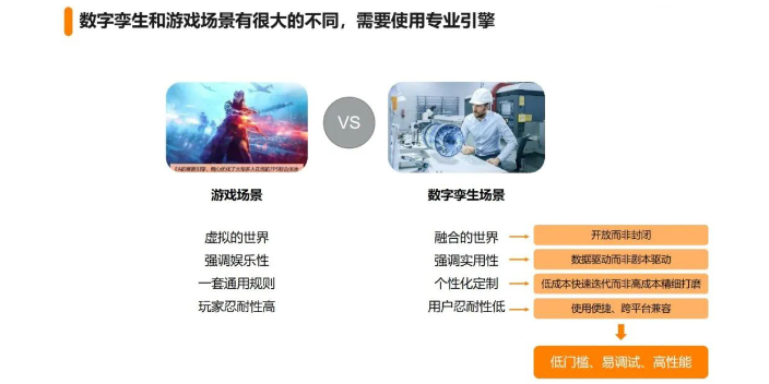 北京一站式智慧工厂可视化是什么 推荐咨询 北京阿拉互联科技供应