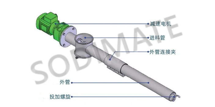 上海料仓石灰投加设备 推荐咨询 索得曼贸易供应