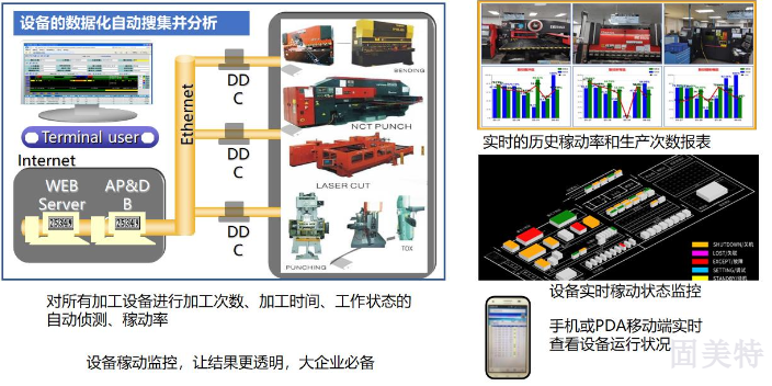 江西便宜的鈑金ERP管理系統(tǒng)咨詢報(bào)價(jià)