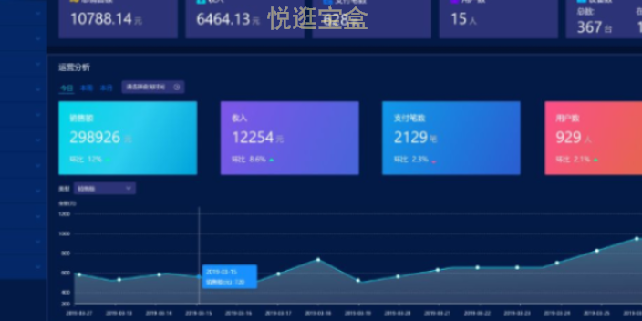 广东自助自助售酒机管理软件 欢迎咨询 上海巧夺网络科技供应