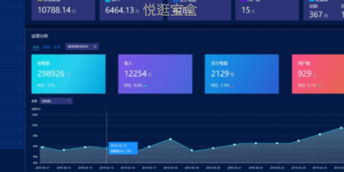 四川自助扫码自助售酒机私有化部署