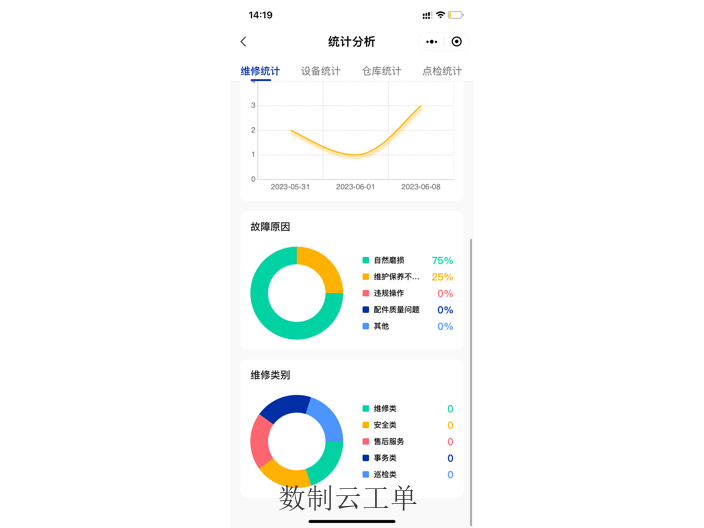 河南設備報修系統(tǒng)試用版,報修