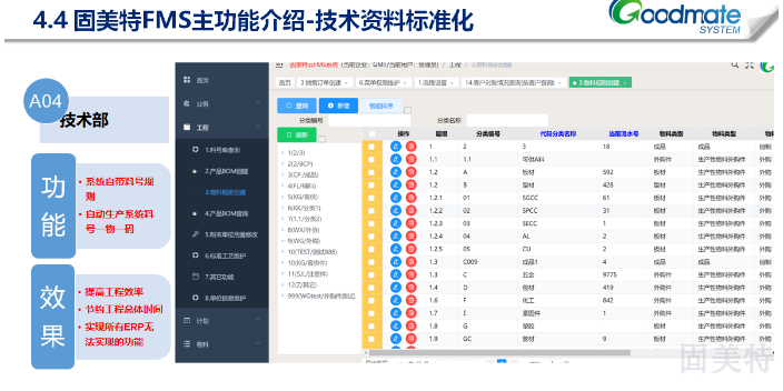 廣州耐用鈑金ERP管理系統(tǒng)銷售廠