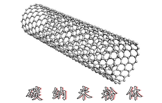 納米分散劑