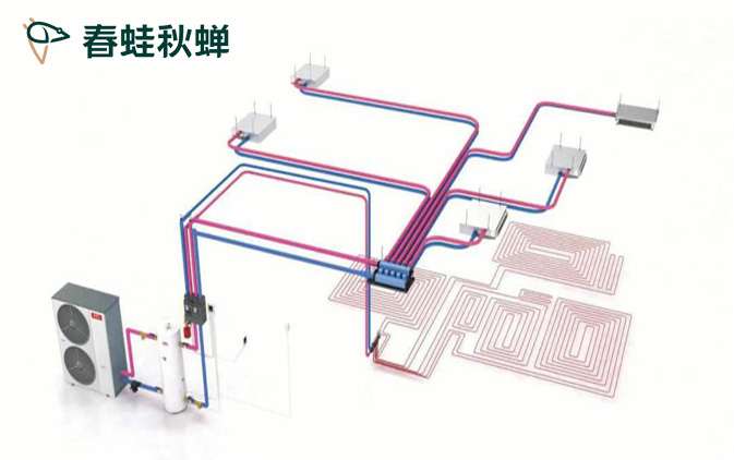 巨型新風系統采購,新風系統