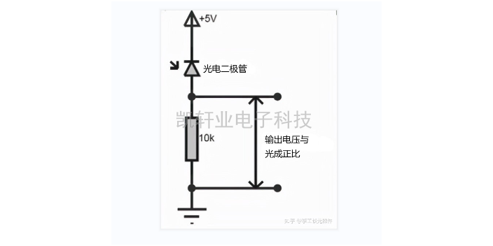 河南使用光电三极管平台,光电三极管
