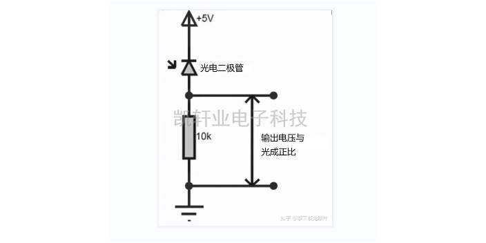 浙江自动化光电三极管的工作原理