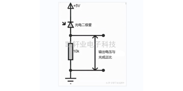 福建大規(guī)模光電二極管的工作原理,光電二極管