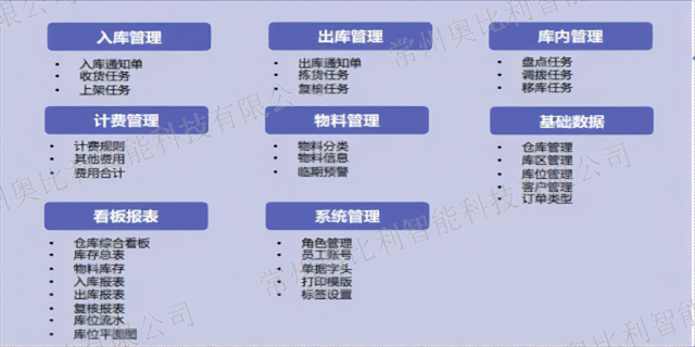杭州仓储管理系统WMS平台