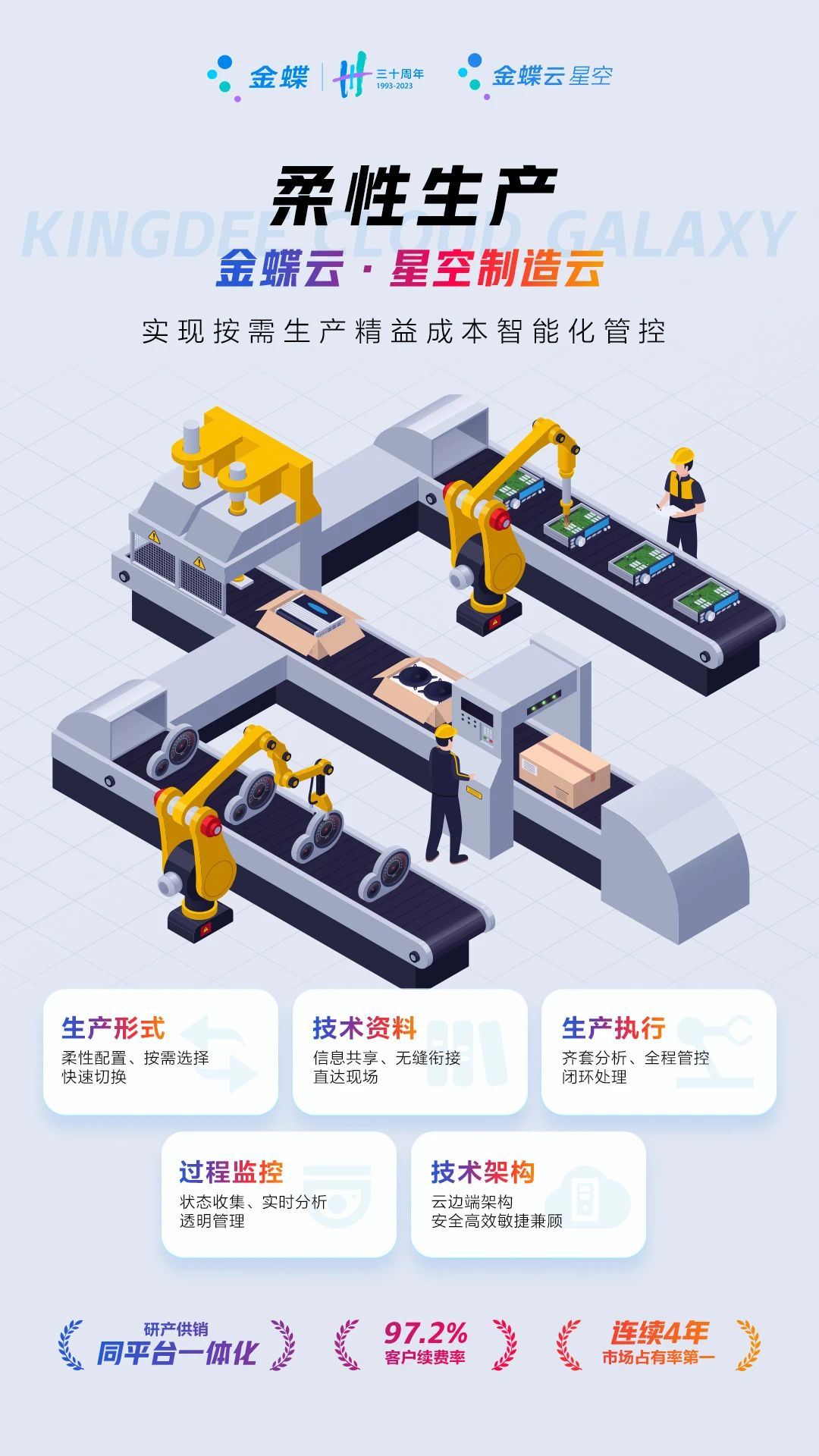 制造云4.jpg