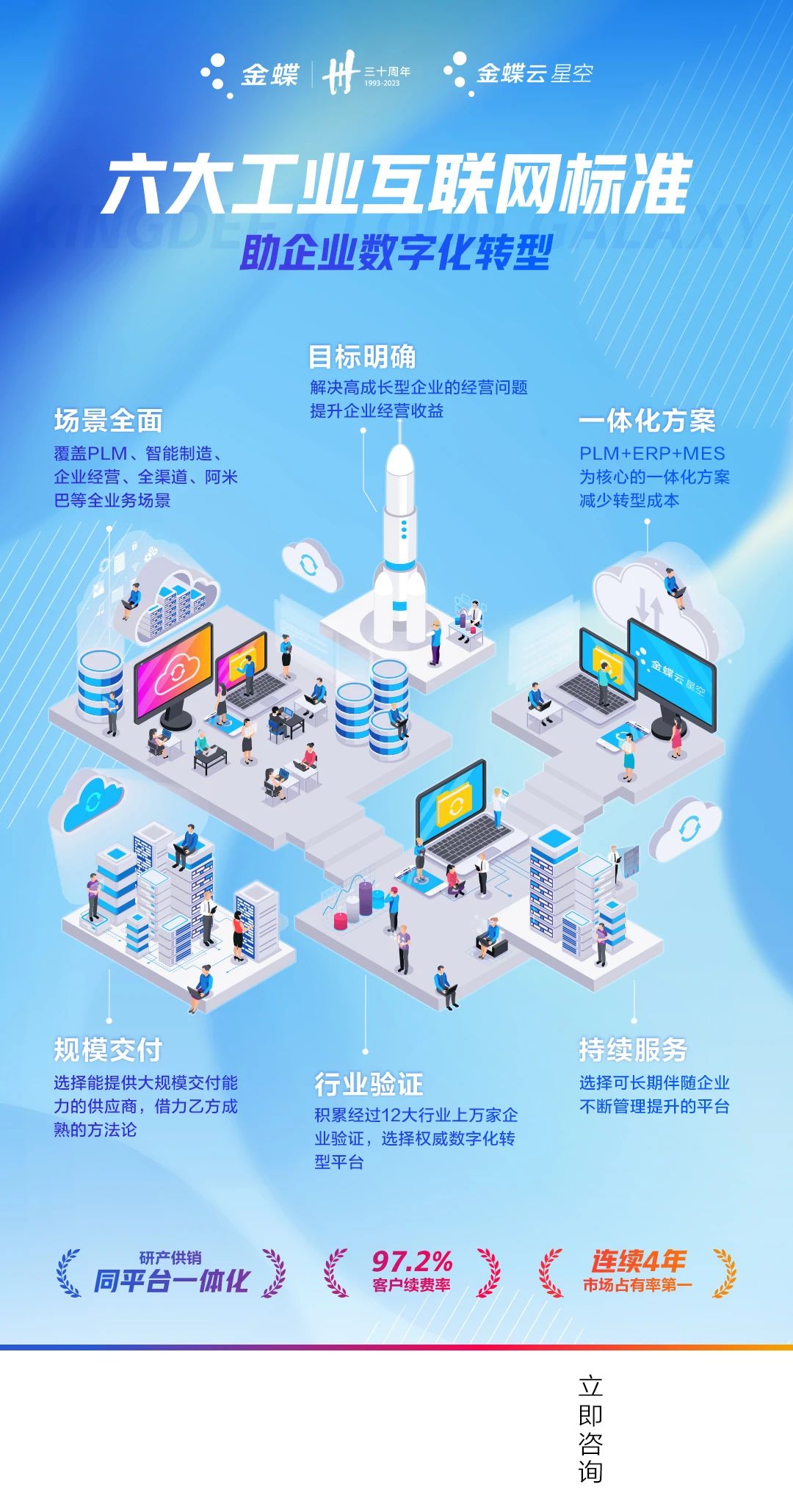 工業互聯網6.jpg