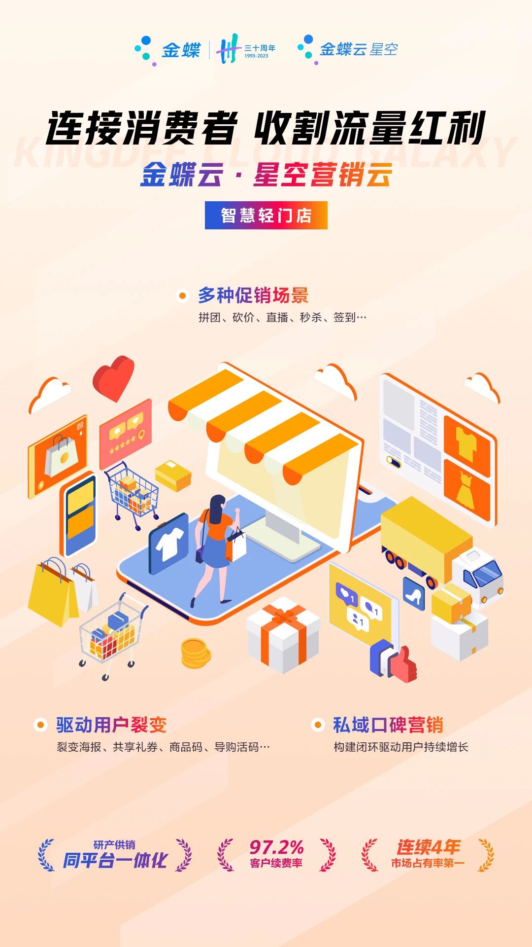 營銷云2.jpg