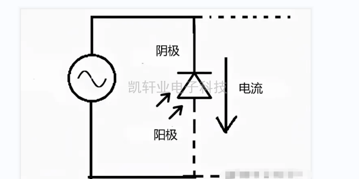 江蘇廠家直銷光電三極管哪家便宜,光電三極管