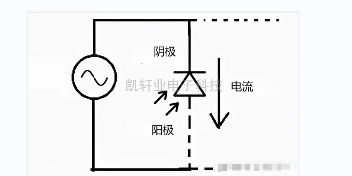 上海什么是光电二极管,光电二极管