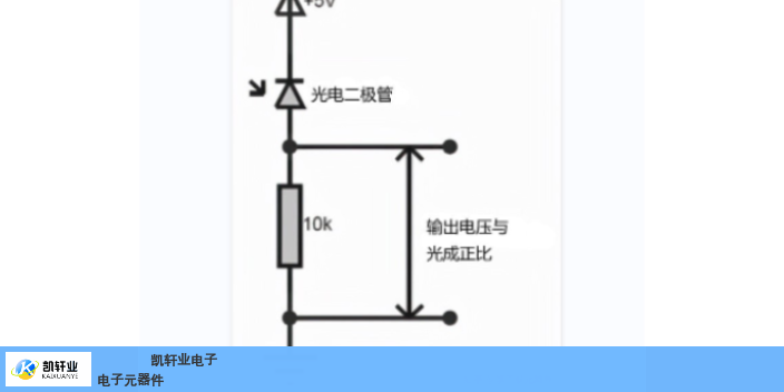 黑龙江使用光电三极管的工作原理 来电咨询 深圳市凯轩业供应