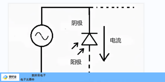 江西质量光电三极管多少钱