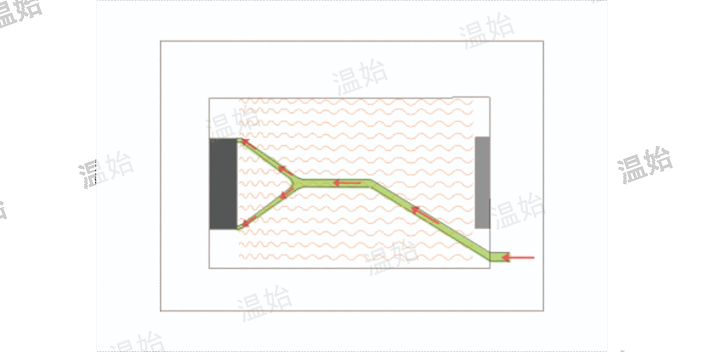 浙江户式地面辐射模块地送风风盘多少钱