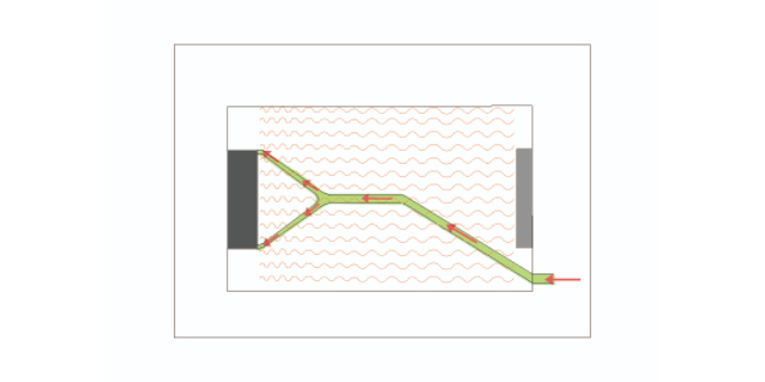 杭州多用途地送風(fēng)風(fēng)盤一般多少錢 源頭廠家 溫始三恒五恒供應(yīng)