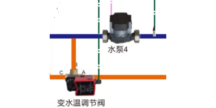 杭州水空调变频泵防冷凝水变频泵 信息推荐 温始三恒五恒供应
