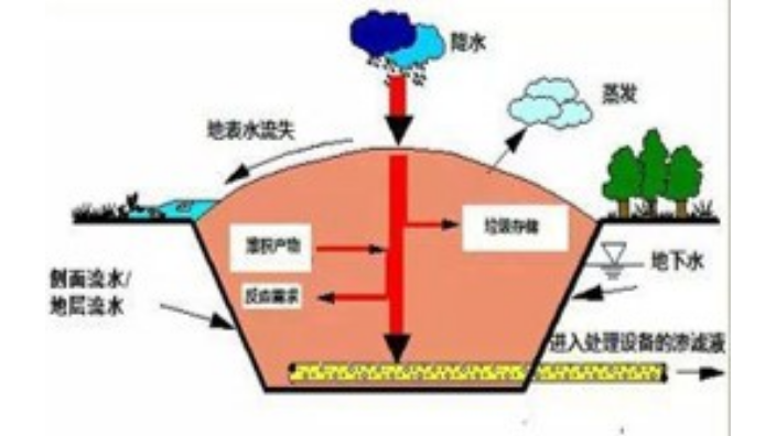 杭州渗滤液处理设备组件推荐 杭州欧凯膜技术供应
