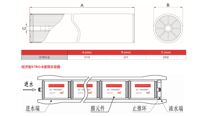 杭州STRO膜组件生产商 杭州欧凯膜技术供应