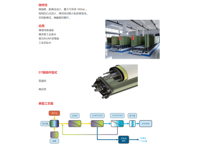 山东水处理用DTRO,DTRO