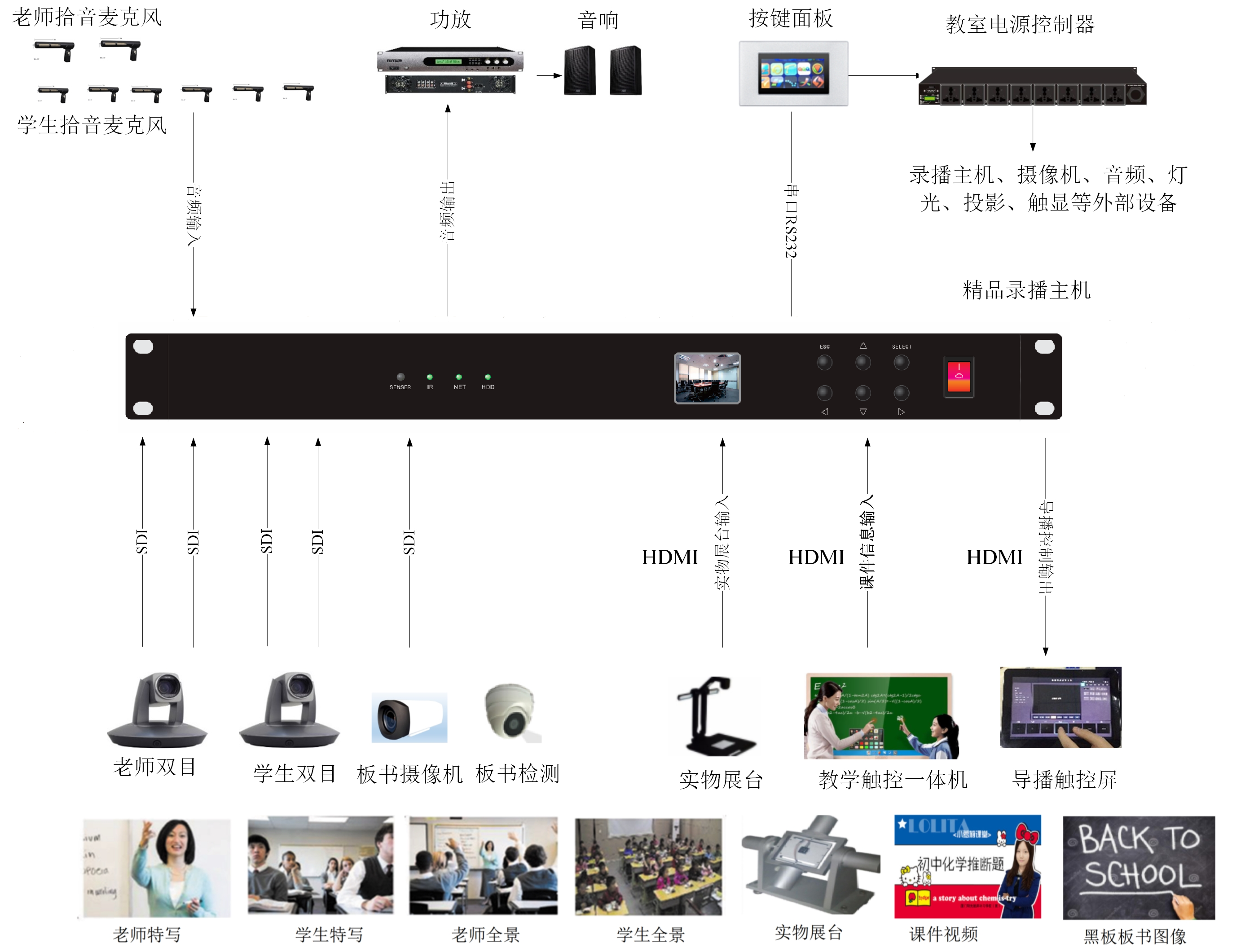 精品录播1.png 精品录播1.png
