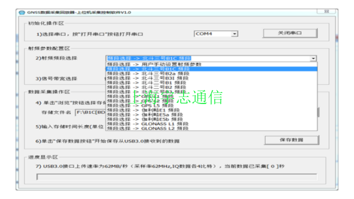 全頻點導航信號模擬器性能,導航信號模擬器