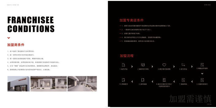 杭州铝门窗代理加盟流程 浙江森普幕墙门窗科技供应