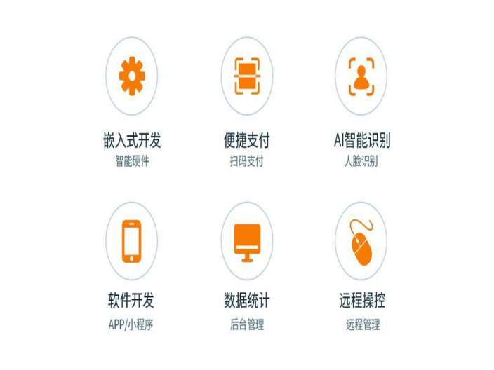 重庆迷你售货机系统开发 东莞市觉力信息技术供应