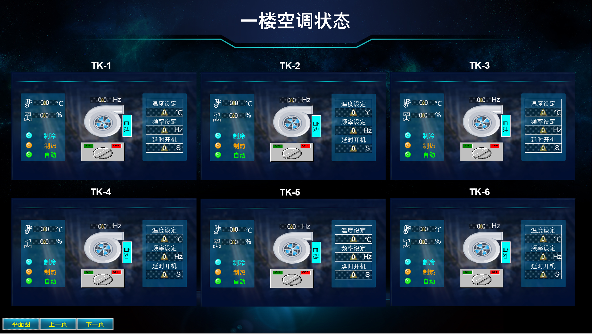 空调末端群控系统-广州超科自动化科技有限公司
