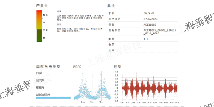 上海泄漏点可视化声学成像仪空冷岛泄漏检测 推荐咨询 上海垂智供应链科技供应
