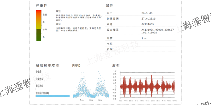 上海泄漏点可视化声学成像仪空冷岛泄漏检测 来电咨询 上海垂智供应链科技供应