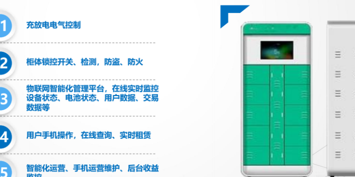 换电柜系统开发订制价格 东莞市觉力信息技术供应