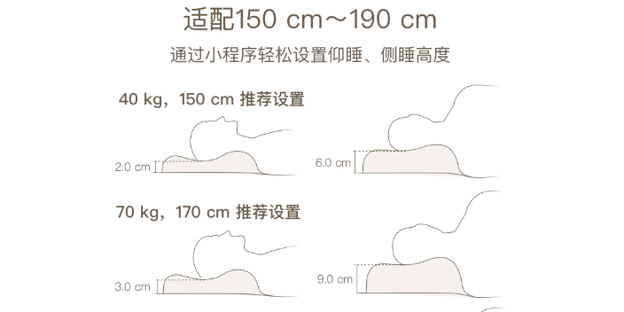 福建小白鲸智能枕商家