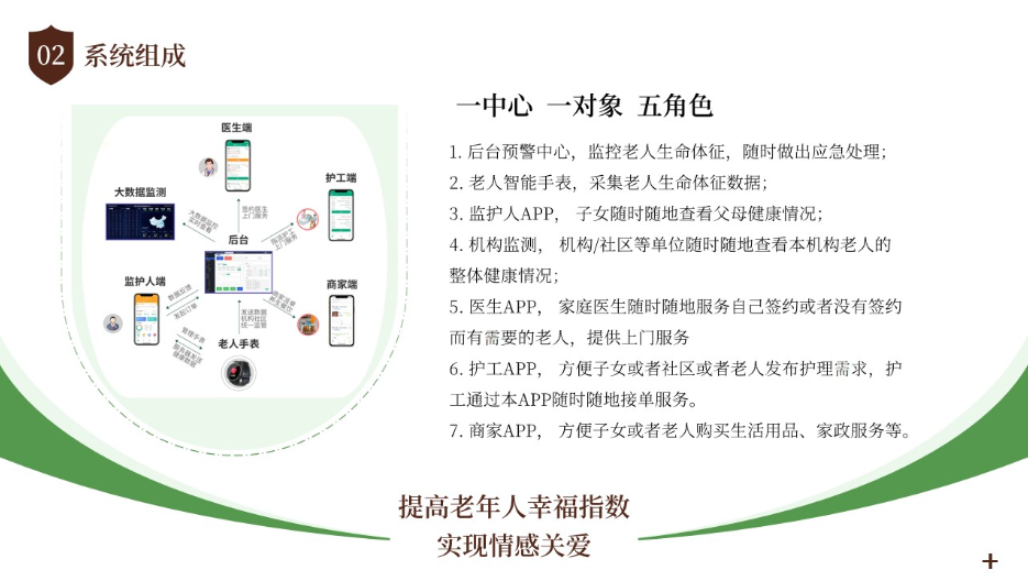 老人居家养老一站式养老解决方案 杭州掌育科技供应;