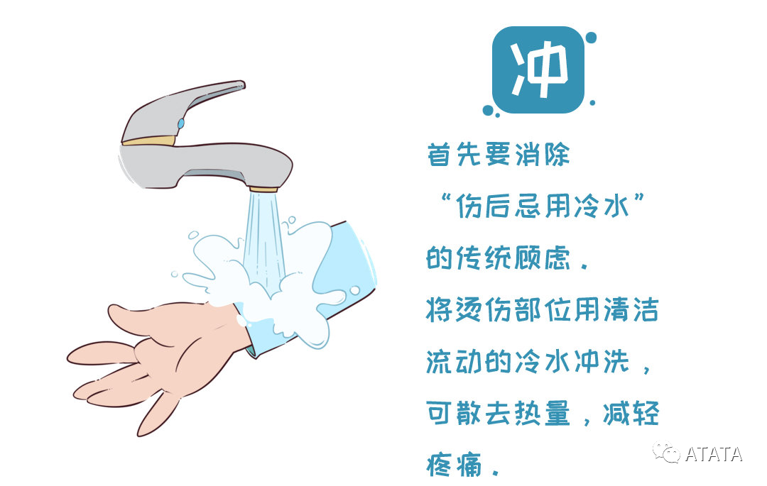 这四类烧伤如何自救?如何在烧伤后进行正确的现场急救?-爱氏(深圳)医药有限公司