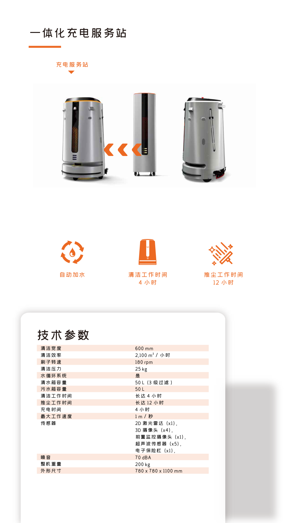 emc易倍官网科技-室内清洁机器人_1_wps图片_5.png