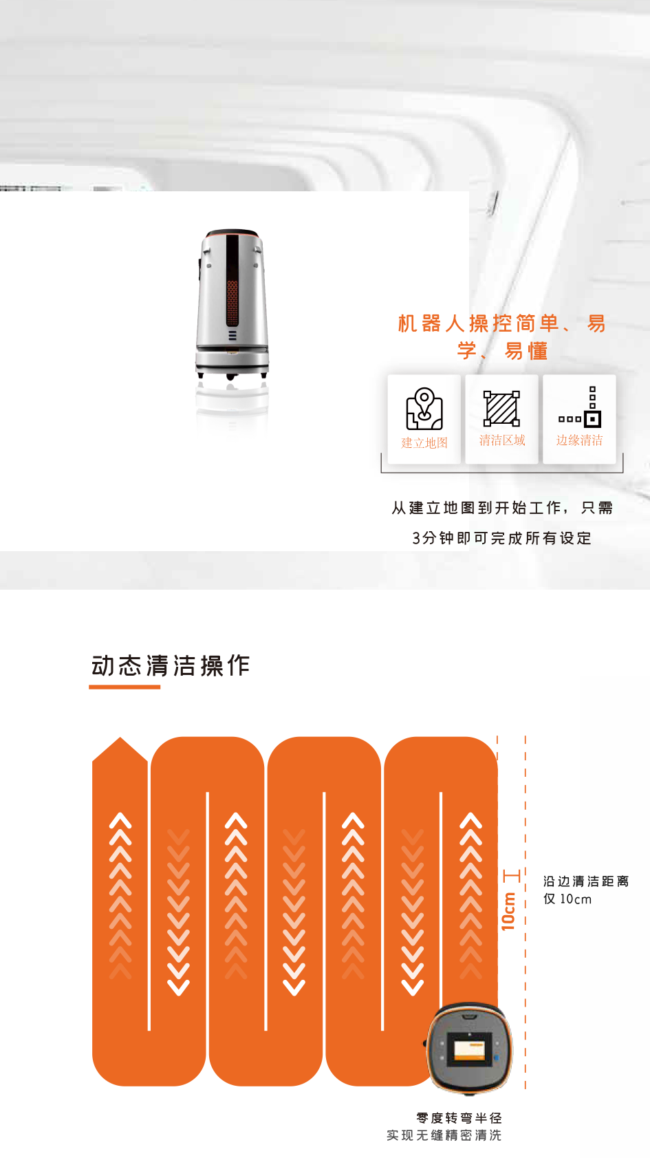 emc易倍官网科技-室内清洁机器人_1_wps图片_3.png