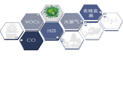 石化行業(yè)火驅(qū)氣污染治理工藝流程.jpg
