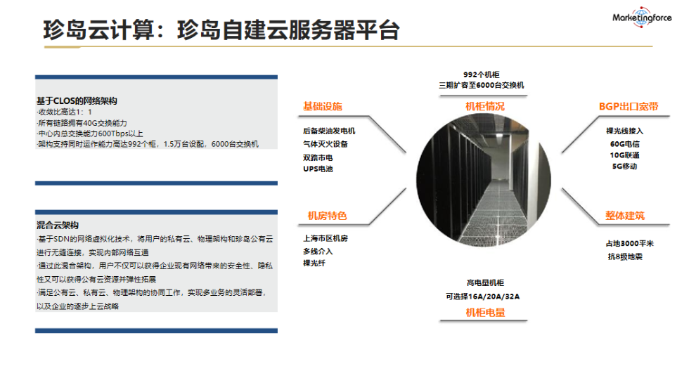 平坝区综合网络推广营销多少钱,网络推广营销