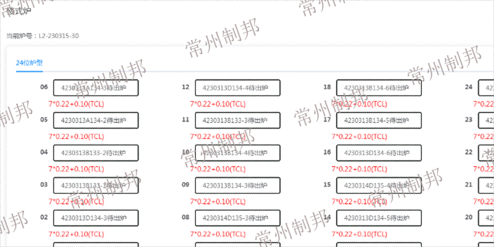 上海大散盘铜管生产MES系统和ERP对接 欢迎咨询 常州制邦信息科技供应