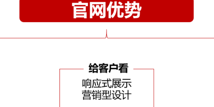 吉林策划网络营销联系方式 贵州云数能科技供应 贵州云数能科技供应