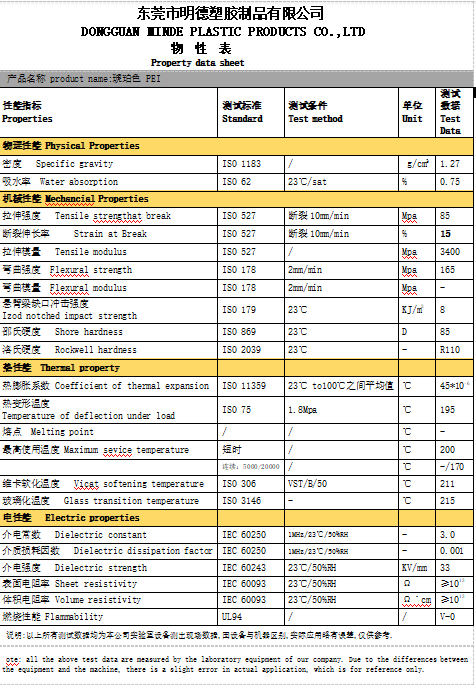 琥珀色PEI板/琥珀色PEI棒