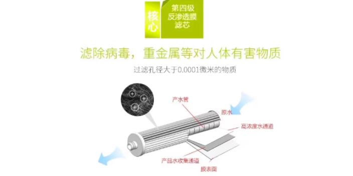 北京智能化RO反渗透纯水机净水机原理